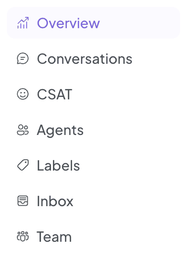 Agent Performance Analytics