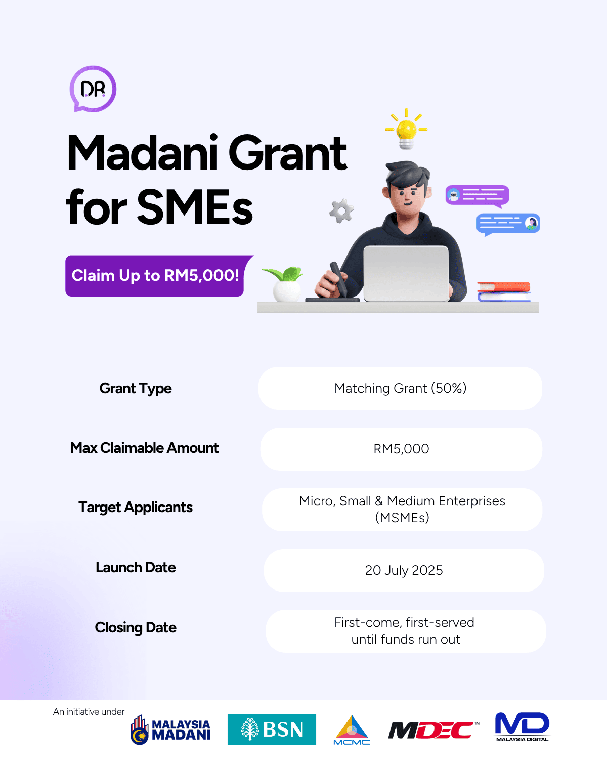 How to Apply for the Madani Grant 2025