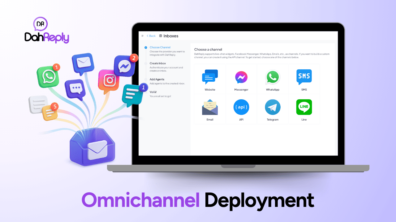 Omnichannel Deployment