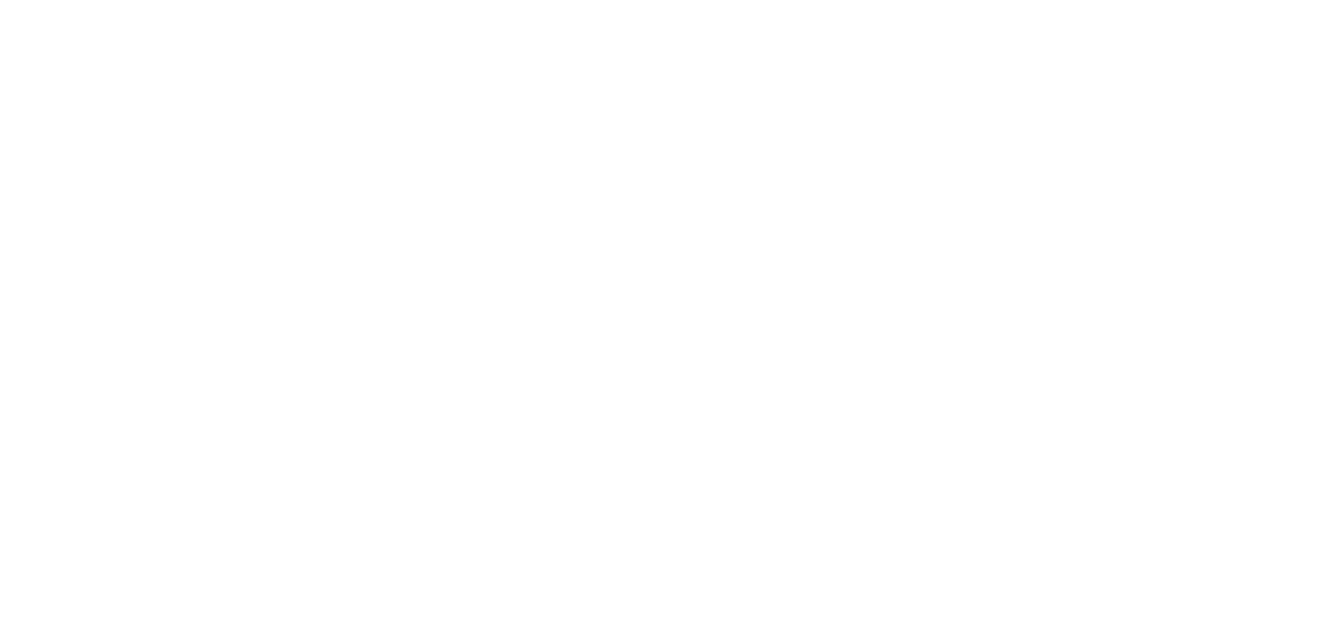 Malaysia Digital Status