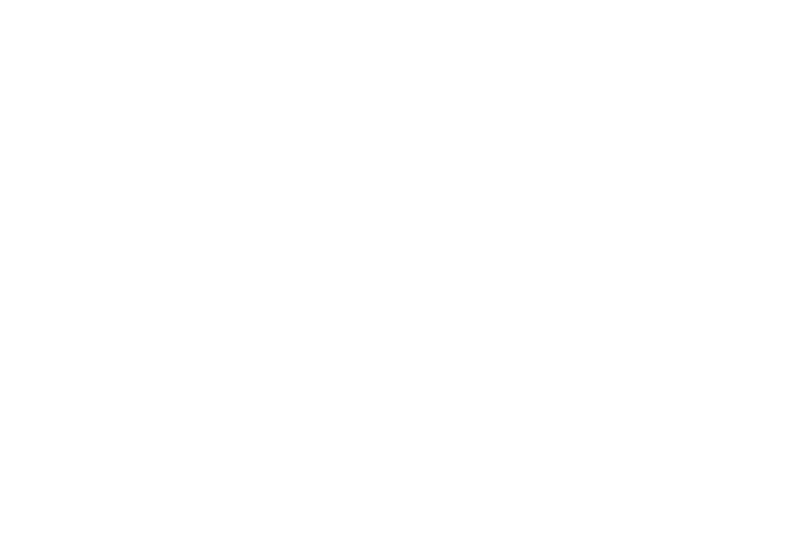 Dah Reply partner Pivot Point
